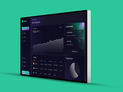 Crypto AI Dashboard ai ai dashboard crypto crypto ai crypto ai dashboard crypto dashboard dashboard design ui