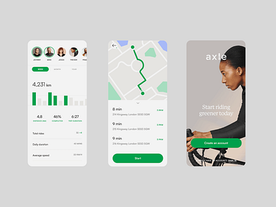 Axle: Ride & Track Your Green Journey app app design application application design dashboard data data analysis design health metrics minimalist modern simple tracker ui ui design ux design uxui