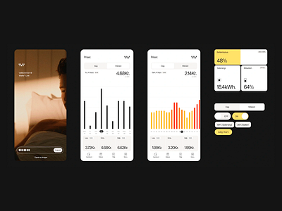 Watts Live: Intelligent Energy Monitoring UI Design app app design application application design bar chart creative creative ui dark background data data tracking design modern simple ui user friendly user interface uxui