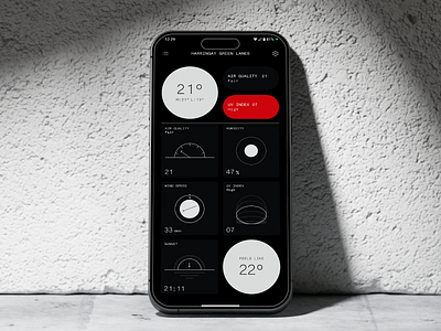Green Lanes: Urban Environment Monitor UI Design air quality app app design application application design dark mode dark tone design graphic design modern app design smart city temperature ui ui design user experience ux ux design uxui weather app