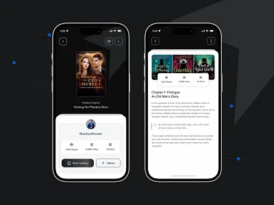 Read & Write Stories App android blog book education entertainment app ios mobile app mobile design motion graphics read reader reading app sentiment analysis stories dark ui ui design write writers app writers community