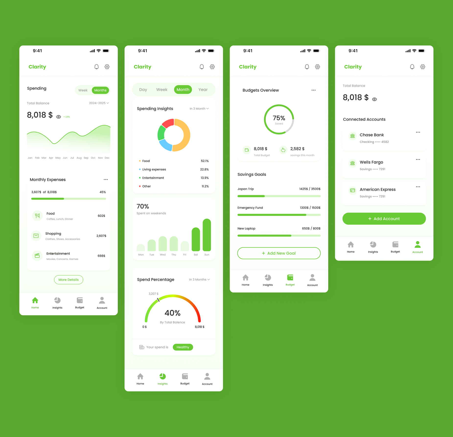 Example of UI/UX Design For Web And Mobile