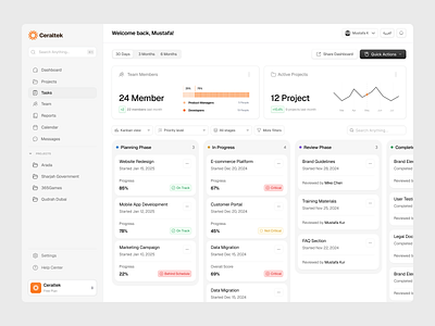 Project Management & Team Collaboration Dashboard admin panel analytics clean design collaboration tool dashboard modern ui mustafa kur productivity app project management project management dashboard saas task management tasks dashboard uae ui ui design ux web design