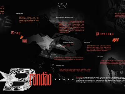 Presskit - Brandão art direct branding brandão editorial design graphic design hip hop illustration layout editorial music musician rapper trap