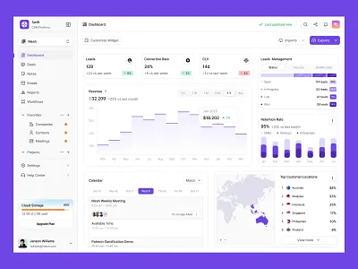 Swift - CRM Platform clean crm crm dashboard crm dashboard design crm platform crm platform design dashboard dashboard design design graphic design minimalist motion graphics swift ui uidesign uiux uiuxdesign ux uxdesign uxerflow
