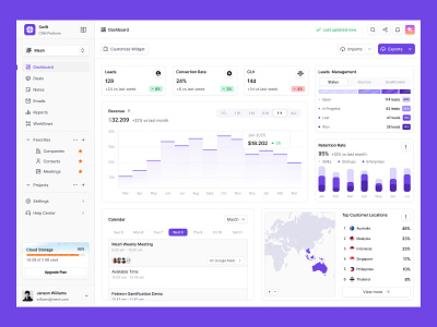 Swift - CRM Platform clean crm crm dashboard crm dashboard design crm platform crm platform design dashboard dashboard design design graphic design minimalist motion graphics swift ui uidesign uiux uiuxdesign ux uxdesign uxerflow