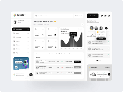 Medical Dashboard UI design black and white dashboard dashboard design figma ui