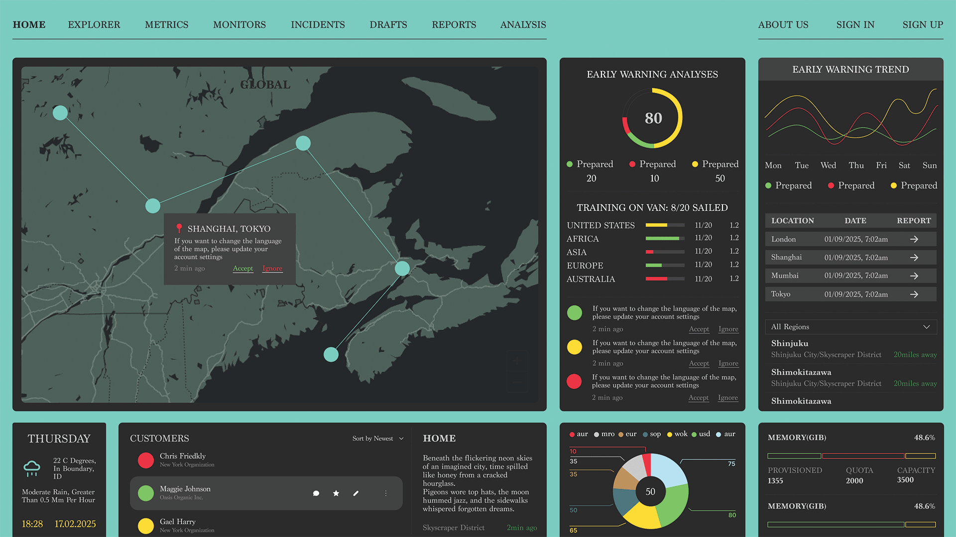 Navigating Map-Dashboard Concept analytics barchart chart dashboard data datavisualisation design graph interactive map motion graphics neon panel stats tech trends ui uiux ux website