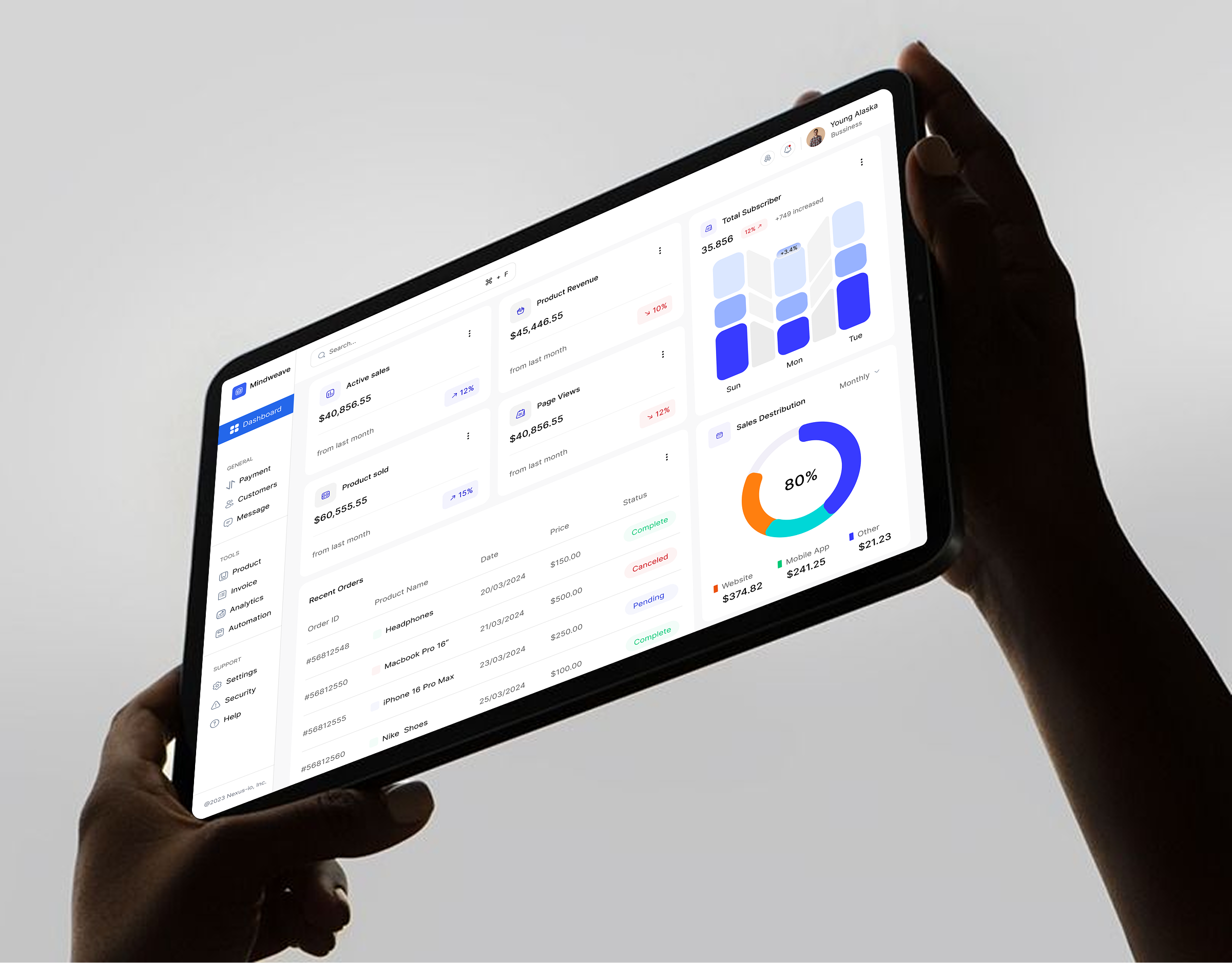 CRM Sales Dashboard analytics chart crm crm dashboard crm portal crm software product design report report dashboard saas sales sales analytics sales dashboard sales management ui ui design ux web app web design
