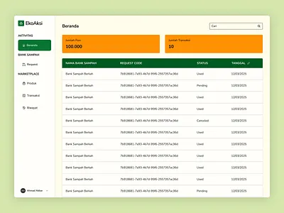 ☘️ EkoAksi - Dashboard for Environmental Education and Action branding graphic design ui