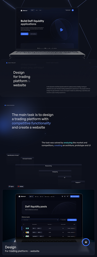 Blockchain Defi Website Redesign blockchain clean work crypto cryptocurrency dashboard dashboard design defi defi design defi website defi website design design full design full website design landing page landing page design ui ui design website website design