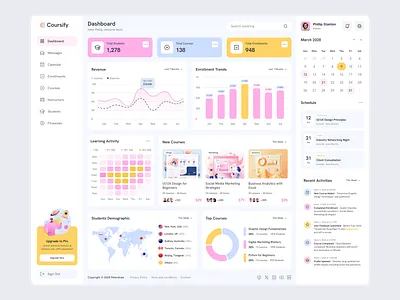Coursify – Learning Management System Dashboard Figma clean ui for edu coursify ux dashboard plus chat educational dashboard elearning dashboard figma dashboard lms learning stats ui learning ui template mobile education ui student messages ui edtech ui inspiration ui showcase ui trends ux for learning