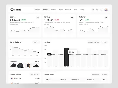Crimino | Sales Analytics Earnings Dashboard admin panel balance business analytics clean dashboard earnings minimal product design revenue saas sales analytics stats