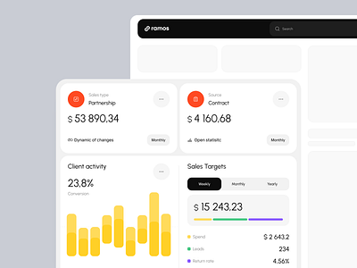 Ramos - Dashboard widgets for business analytic platform app design business analytic dashboard outcrowd platform platform design ui ui design ux ux research ux strategy widget