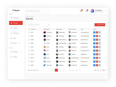 Business Dashboard UI – Clean & Organized Admin Panel adminpanel branding dashboarddesign design dribbbleshots figmadesign graphic design illustration logo productdesign ui uidesign uiuxdesign uxdesign vector webappdesign