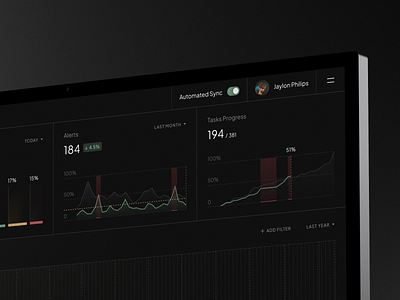 Telematics Company SaaS Dashboard cloud based company innovation saas saas analytics software telematics telematics solutions telematics system web web design