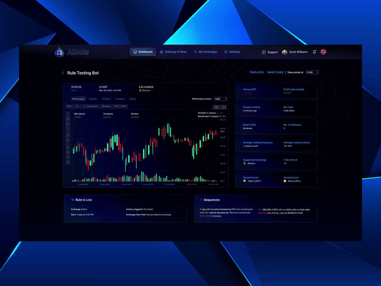 AI Stock & Crypto Trading Bot Dashboard Template by Extej UI UX Design Agency on Dribbble