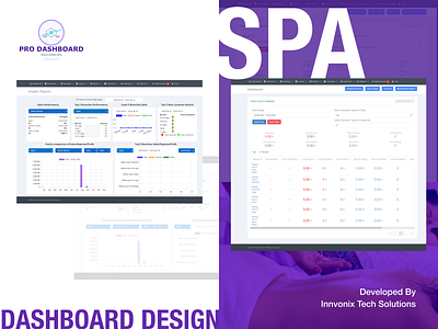 SPA Dashboard admin panel branding creative dashboard design creative idea dribble innvonix logo mobile app development spa spa dashboard teach for wellness ui web development