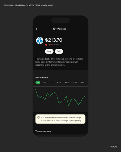 Stock Wallet Interface app branding design graphic design illustration logo typography ui ux vector