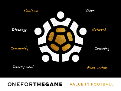 ONE FOR THE GAME - Logo Design ball brand identity branding brandmark community creative logo design fans football graphic design jeroen van eerden logo logo sketch modern logo network one for the game soccer sport united value visual identity design