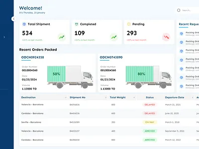 Logistics Dashboard app app design branding design gradient product ui vector