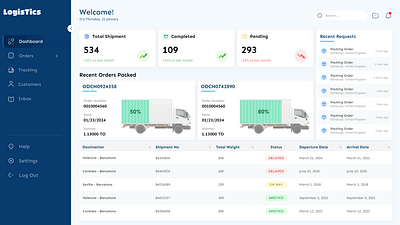 Logistics Dashboard app app design branding design gradient product ui vector