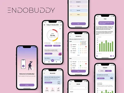 Women's Cycle Tracker App cycletracking designforhealth endometriosis femalehealth health menstruation mobileapp periodapp periodtrackingapp productdesign ui ux uxdesign ui mobileapp uxui wellness