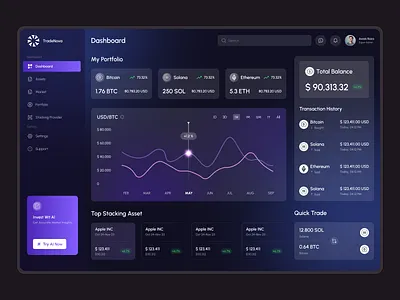 TradeNova Crypto Dashboard Design blockchain crypto crypto exchange crypto website design dashboard dashboard design fiat graphs ui ui design user experience user interface web design