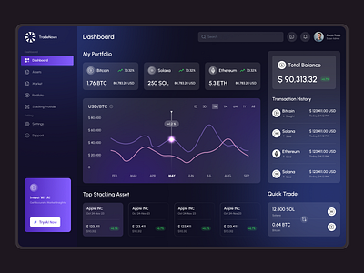 TradeNova Crypto Dashboard Design blockchain crypto crypto exchange crypto website design dashboard dashboard design fiat graphs ui ui design user experience user interface web design