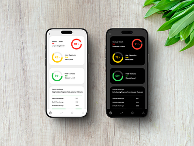 Ranking UI dark light mode