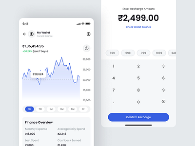 Digital Wallet App Design designinspiration digital wallet digital wallet design uidesign user experience design user interface design wallet app ui wallet design walletapp walletui