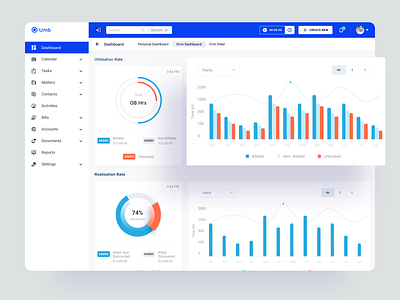 CRM- Dashboard by Syed Raju on Dribbble