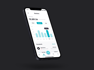 Fintech Mobile app Analytics UI app desig app design blockchain branding component design design system digital cash app figma design graphic design illustration logo open banking prototype style guid ui ui case study ui ux desig user journey map wireframe