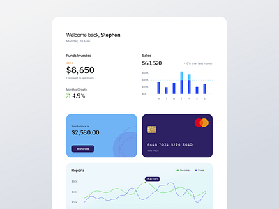 Sales Report Widgets branding cards chart creative dashboard graph income product report saas sales software statistics ui uiux ux ux strategy web widgets