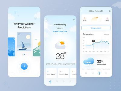 Stormy - Weather Mobile App analytics chart analytics design app forecast app minimal app design modern forecast modern weather app statistics app thermometer ui uiux user interface weather app weather app 2023 weather forecast app weather prediction app