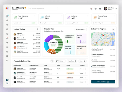 Shipment Dashboard UI UX Design app dashboard design figma logistics shipment ui ui ux design ux warehouse web app