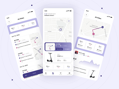 Electric Scooters App app design app ui design digital agency electric scooter ui app electric scooters app mobile app mobile app design mobile app ui mobile scooter app scooter app scooter app uiux scooter mobile app scooter ui design ui ui design ui scooter app uiux