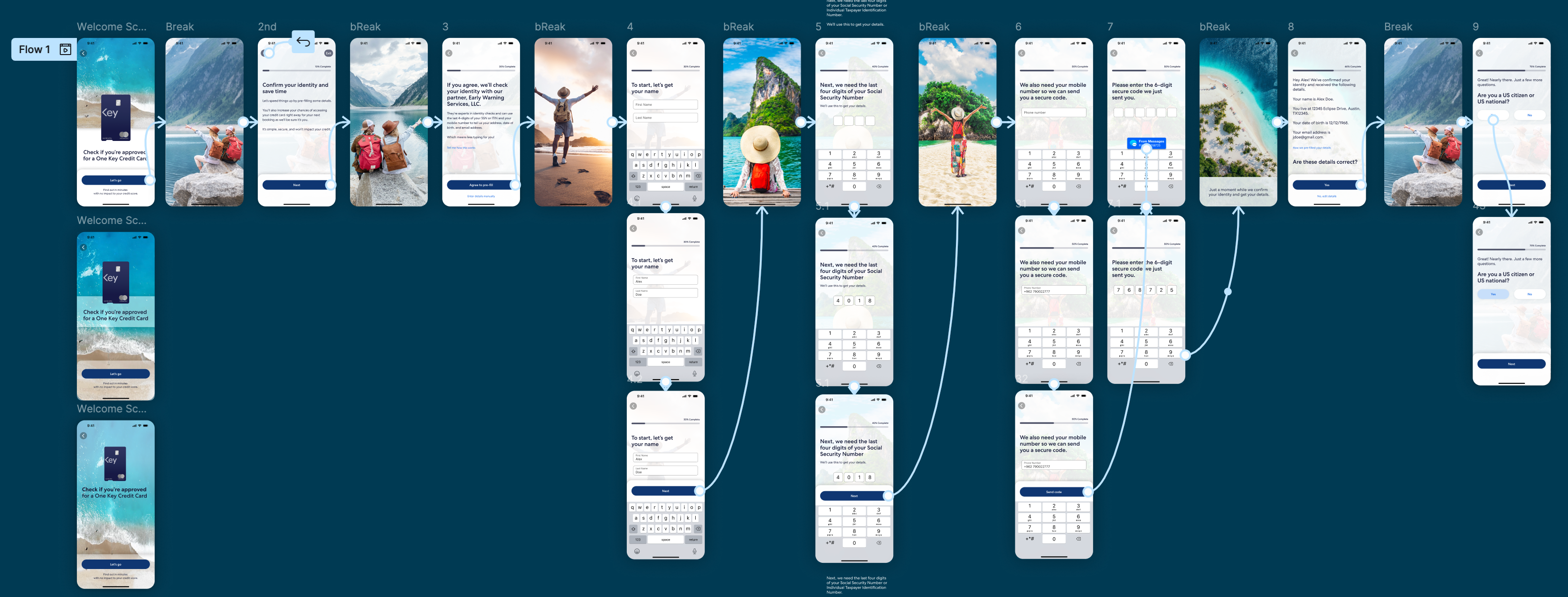 New application form process concept! animation app design design logo mobile app mobile app design motion graphics prototype reservation ui ux