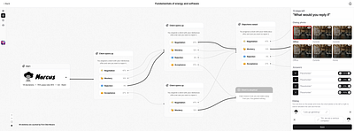 Decision Tree for Digital Education adaptivelearning dashboard designsystem digitalproduct edtech education examcreator flowchart interactiondesign learningplatform onboarding productdesign quizbuilder saas systemdesign ui userjourney ux webdesign workflow