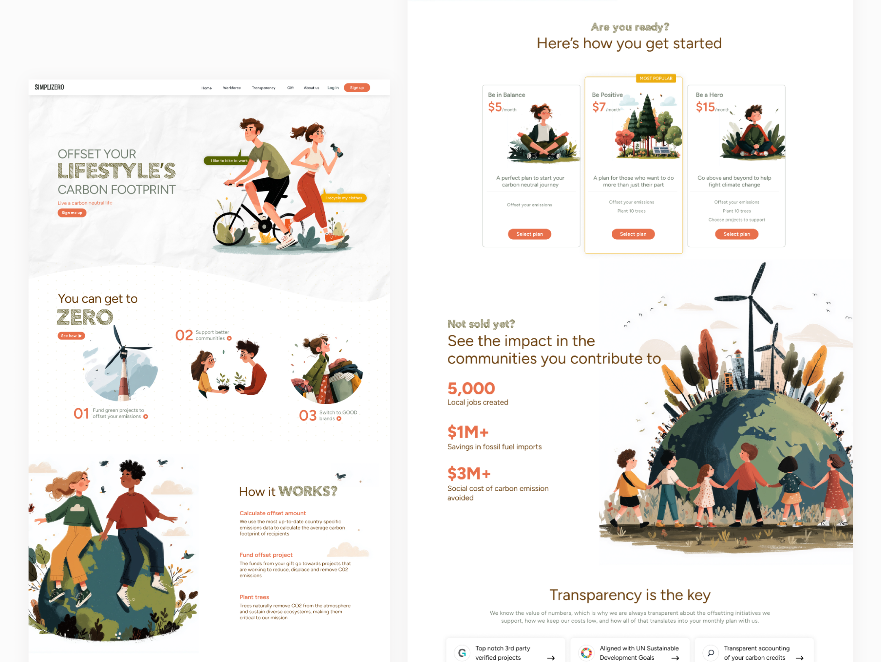 Website design: Landing page carbon neutral illustration illustrative web page landing page subscribe subscription design sustainability design ui ux design visual design website design
