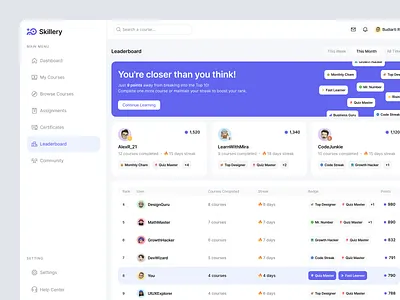 Online Course Leaderboard app banner card cleanui course dashboard edtech figma gamification leaderboard learning list onlinecourse product saas sidebar skill uidesign uxdesign webapp