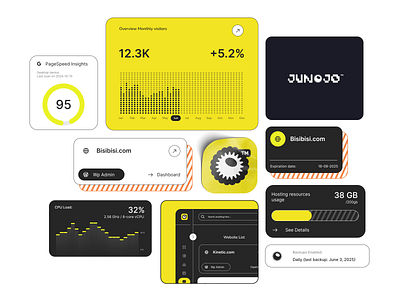 Junojo - Domains. Hosting. Control. (Branding, ui kit) bento grid branding branding guideline cartoon casual dashboard design domain graphic design hosting logo saas server streetstyle ui kit visual identity website yellow youth