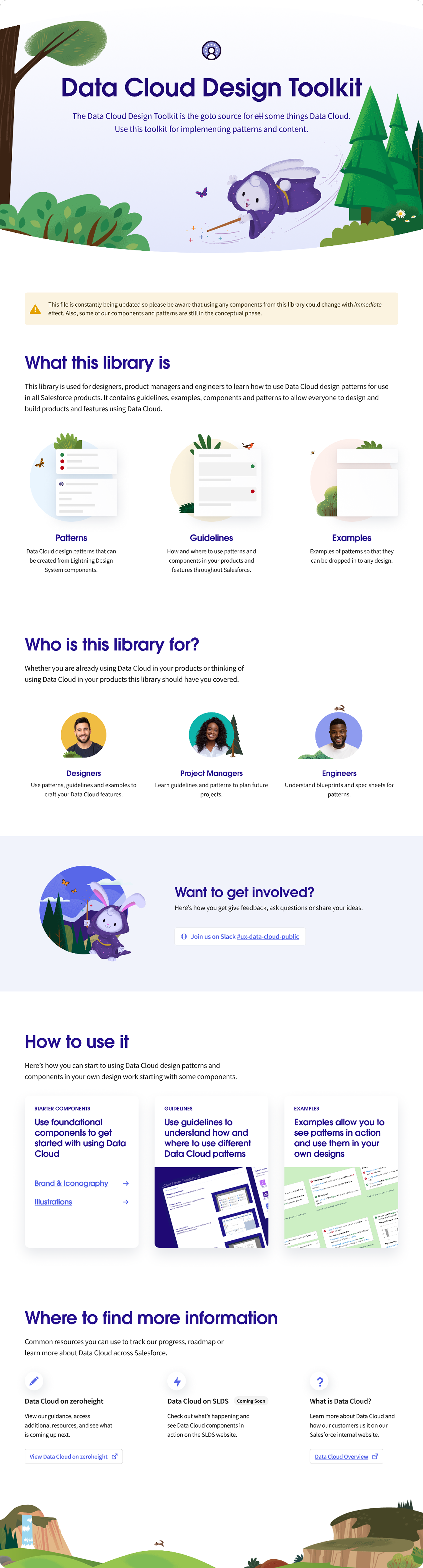 Example of Data Cloud Play Book