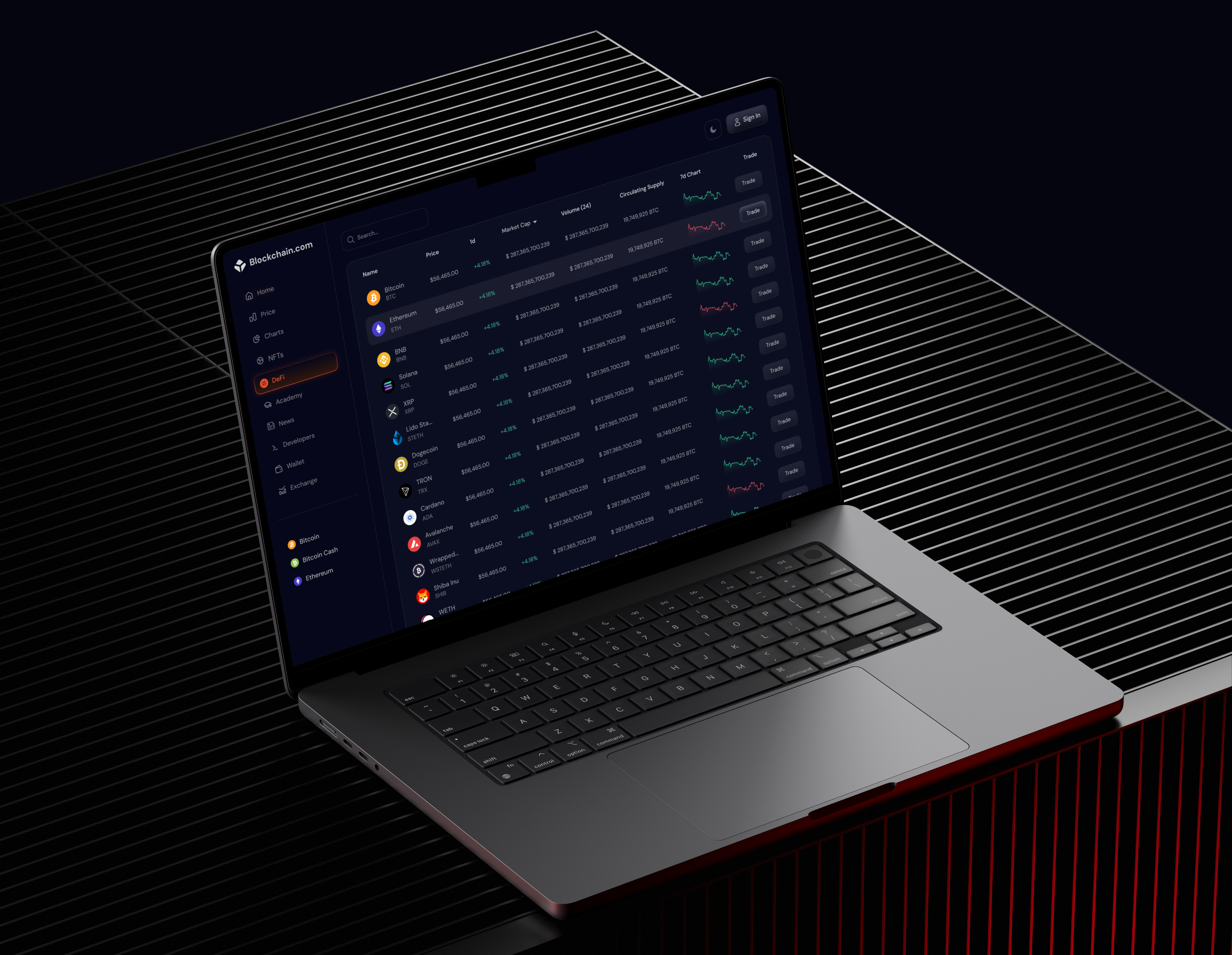 Crypto Dashboard Design blockchain dashboard design blockchain dashboard ui blockchain dashboard ux blockchain development blockchain explorer blockchain explorer ui blockchain technology blockchain ui blockchain ux crypto dashboard crypto dashboard design smart contract