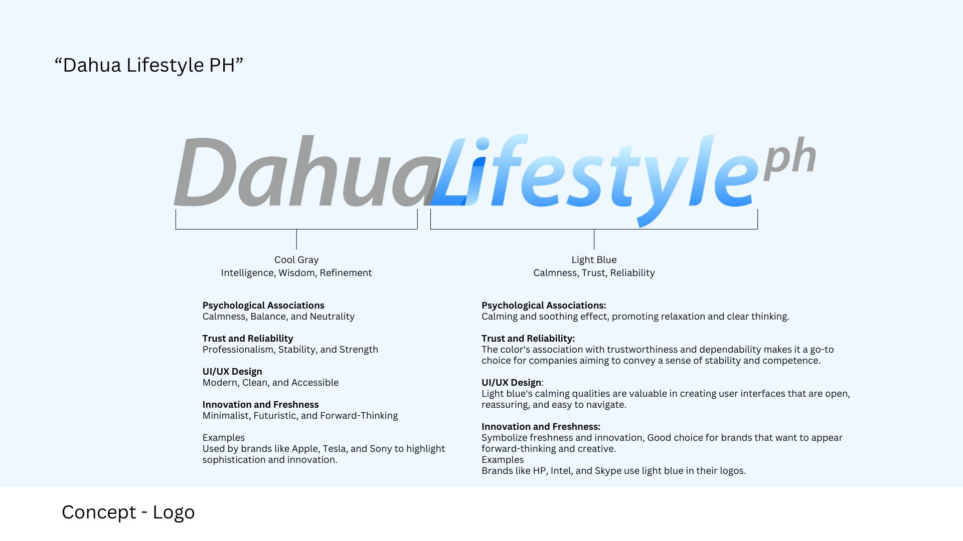 DAHUA BRAND LOGO PROPOSAL LOGO CREATION CONCEPT, TYPOGRAPHY blue logo branding color logo color scheme concept dahua fb graphic design lifestyle lifestyle logo logo logo concept logo creation logo typography page typography