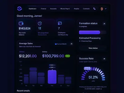 Dark theme dashboard design amazing dashboard design app best dashboard design branding dashboard design design dribble dashboard design dubai dashboard design ghulam dashboard design illustration interface latest dashboard design minimal mobile app new dashboard design ui uiux ux web app dashboard design web dashboard design