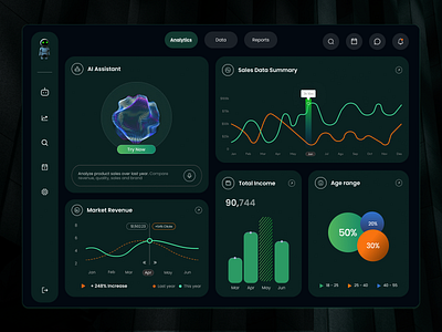 AI Assistant for Marketing aiassistant analyticsdashboard businessintelligence darkui dashboarddesign datadashboard datavisualization fintechui marketanalytics saasdesign salestracking techui uidesign uiux