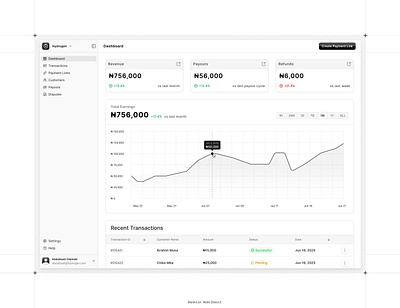 A fintech dashboard app branding charts dashboard design figma fintech illustration logo metrics payment product design transaction ui ux