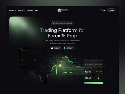Crypto & Prop Trading Platform crypto landing page crypto trading crypto trading platform prop trading trading landing page trading platform web design
