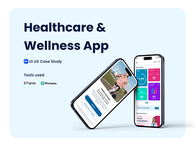 healthcare & Wellness Application dashboard design graphic design health dashboard healthcare app ui uiux ux wellness app